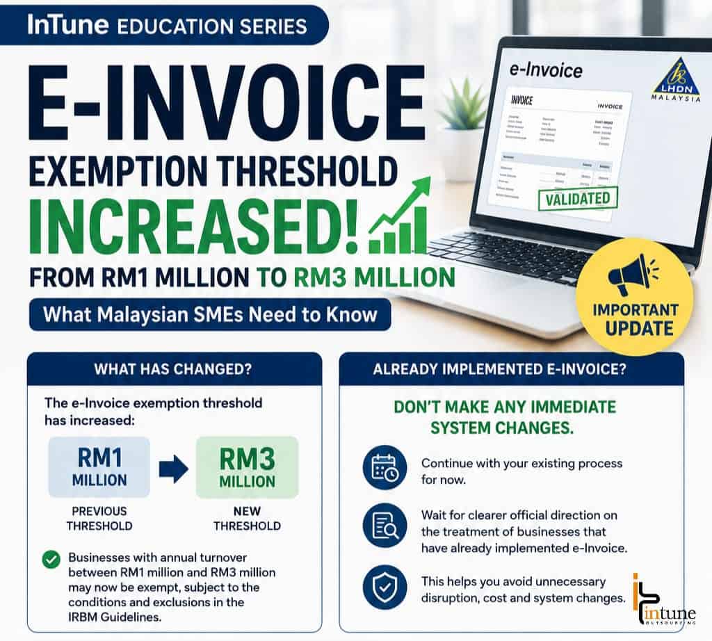 e-invoice-exemption-threshold-increased-from-rm1-million-to-rm3-million